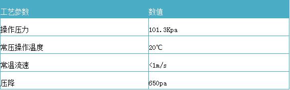 吸收塔(图2) 吸收塔.jpg